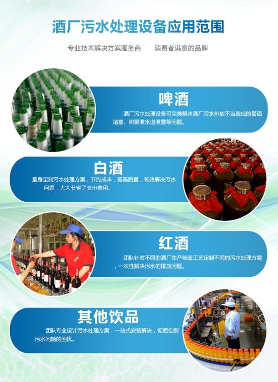 酒廠污水處理設備適應范圍