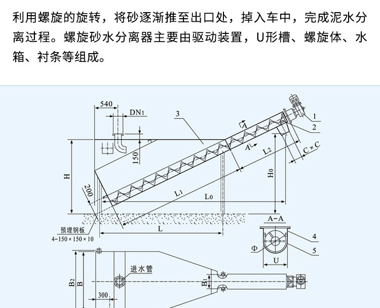 砂水分離器工作原理