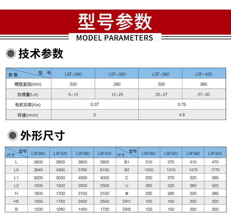 砂水分離器參數